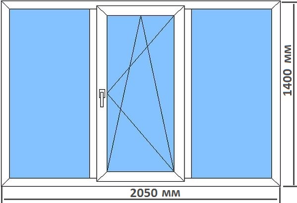 Стандартные размеры пластиковых окон в типовых домах Химки