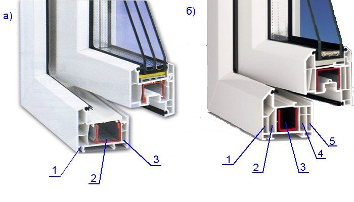 3 камерные пластиковые окна - трехкамерные окна пвх Химки